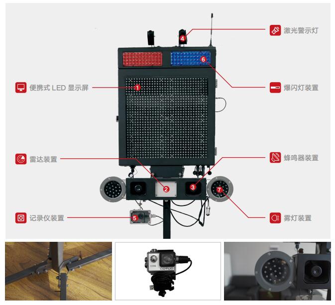 新產品發布！道路救援預警裝置(圖2)