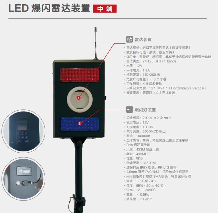 新產品發布！道路救援預警裝置(圖3)