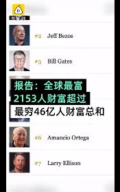 最富有26人掌握世界上一半財富，最貧窮者“分享”吃剩的殘羹冷炙