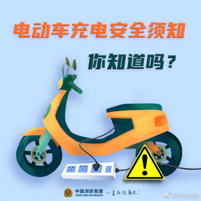 電動車安全充電須知，你知道嗎？(圖1)