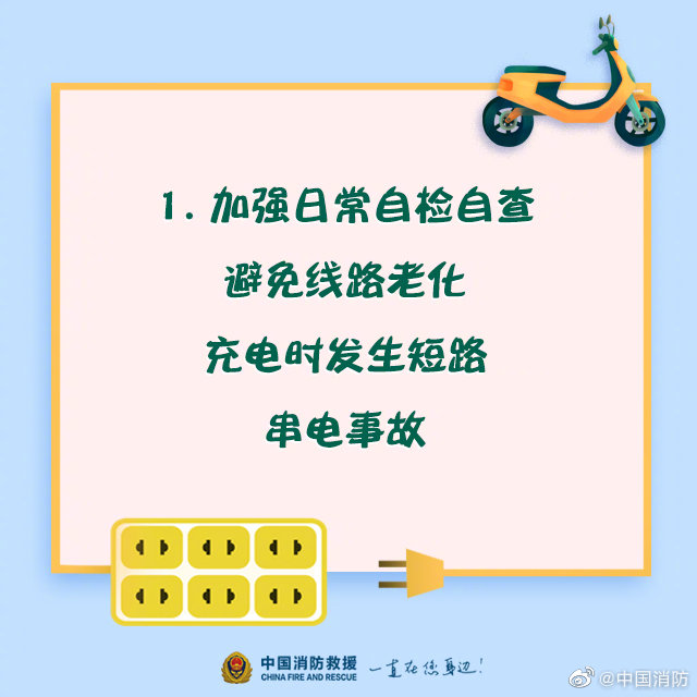 電動車安全充電須知，你知道嗎？(圖2)