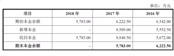 公牛集團(tuán)：經(jīng)銷商的管理和核查，是一門藝術(shù)！(圖17)