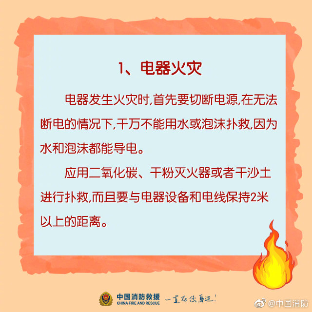 家庭消防科普：哪些火災(zāi)不能用水撲滅？(圖2)