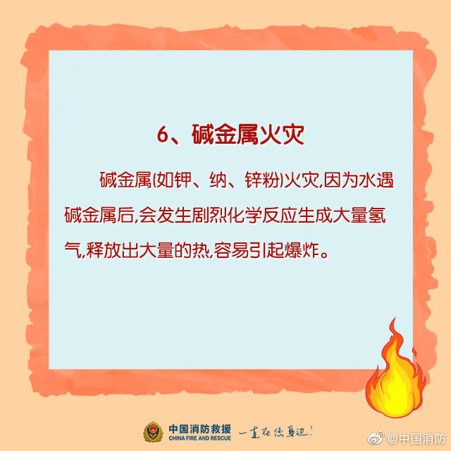 家庭消防科普：哪些火災(zāi)不能用水撲滅？(圖7)