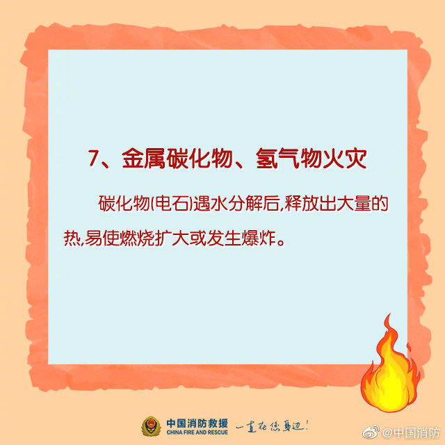 家庭消防科普：哪些火災(zāi)不能用水撲滅？(圖8)